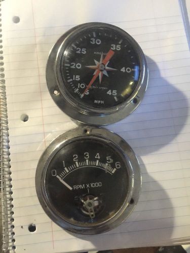 Glasspar gauges