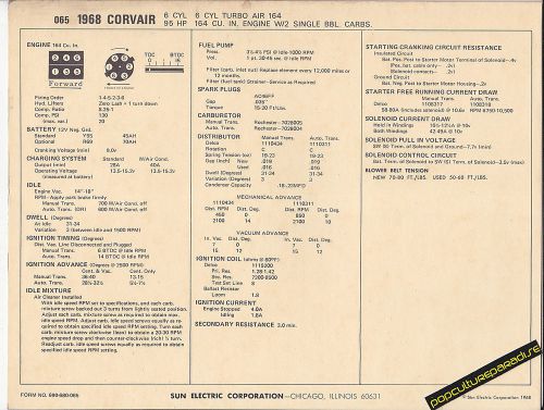 1968 chevrolet corvair 6 cylinder 164 ci / 95 hp car sun electronic spec sheet