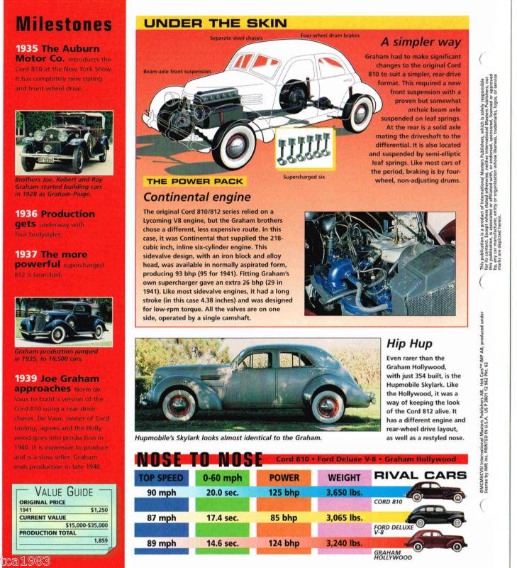 1940 / 1941 GRAHAM HOLLYWOOD IMP Brochure, Cord, US $12.00, image 4