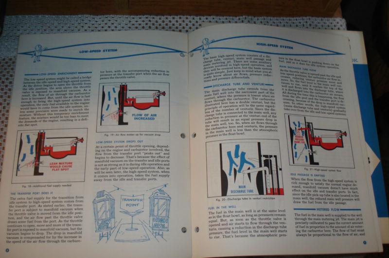 1966 PLYMOUTH DODGE CARBURETOR SHOP MANUALS ORIGINAL SERVICE TRAINING BOOKS RARE, US $27.50, image 3