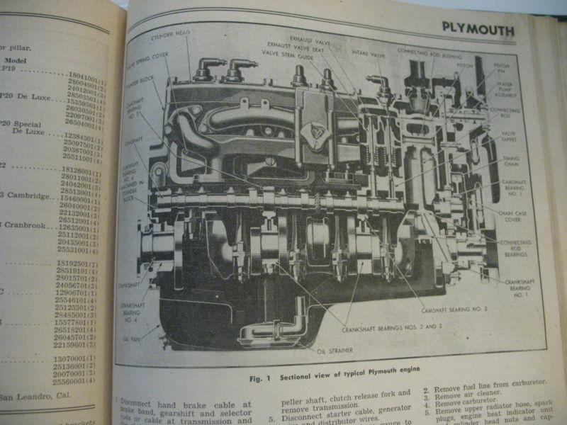 Motor's Auto Repair Manual 1935-53 16th Edition Packard Buick Hudson Chevrolet, US $22.00, image 8
