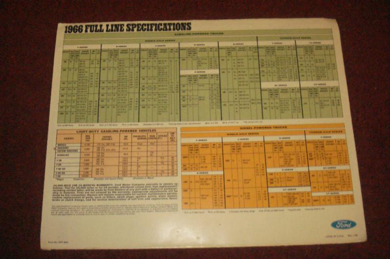 1966 FORD TRUCK / BRONCO / RANCHERO SALES BROCHURE / SALES FOLDER-SMALL CATAL0G , US $27.50, image 4