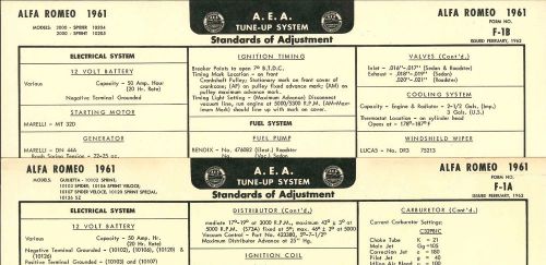2 aea tune up charts alfa romeo 1961 original sprint spider guiletta veloce