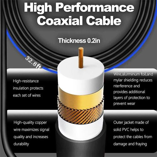 Sell 1000+ Miles Long Range Digital TV Antenna, Antenna 2024 New in