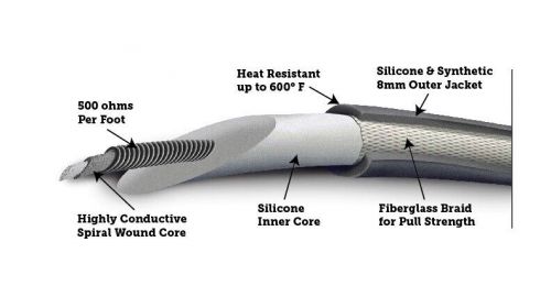 Taylor cable spark plug wire set 50055 streethunder universal; unassembled