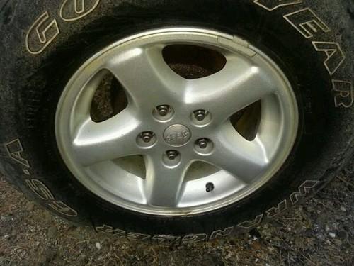 Jeep rims