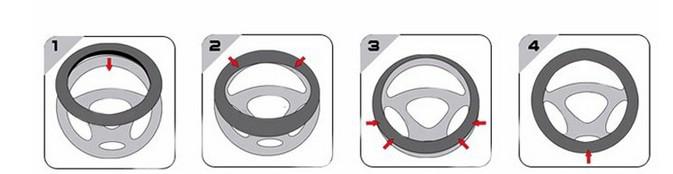 Sport Blue Mesh Auto Car Steering Wheels Cover Cap 38CM 15