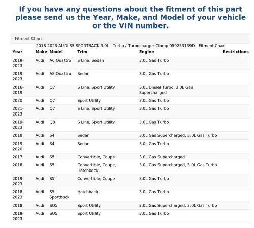 2018-2023 AUDI S5 SPORTBACK 3.0L - Turbo / Turbocharger Clamp 059253139D, US $16.99, image 4