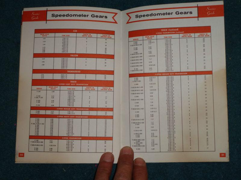 1960 FORD / RADIO / SPEEDOMETER / CLOCK / SHOP MANUAL / ORIGINAL BOOK, US $19.50, image 5