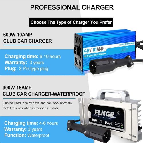 Flngr 48 Volt Golf Cart Battery Charger for Club Car6-10 Hours Full Charge10 ..., US $149.99, image 6