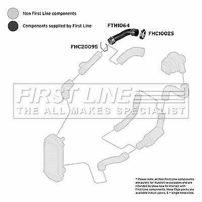 Turbo hose rear upper, right fth1064 first line charger 6q0145838h quality new