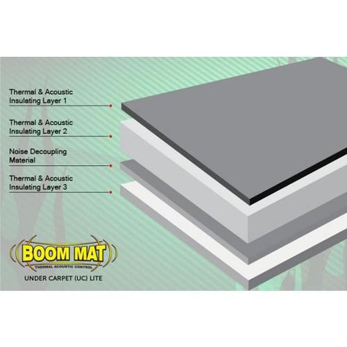 New DEi 050110 Under Carpet Lite, Sound Absorbtion & Insulation, 24 x 54 Inch, US $33.99, image 3