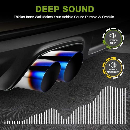 1.5-2.5 Inch Exhaust Tip, 1.5"-2.5" Inlet 4" Outlet 9" Long Blue Burnt Stainl..., US $46.79, image 2