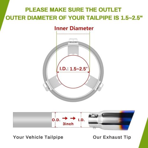 1.5-2.5 Inch Exhaust Tip, 1.5"-2.5" Inlet 4" Outlet 9" Long Blue Burnt Stainl..., US $46.79, image 5