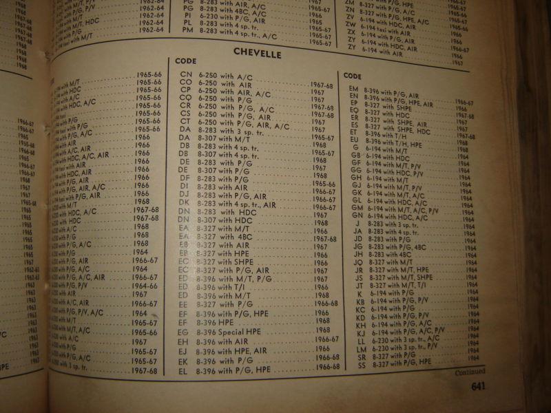 1962-68 Motors Auto Shop Repair Service Manual Camaro,Mustang,Vette,Chevelle Frd, US $24.00, image 11