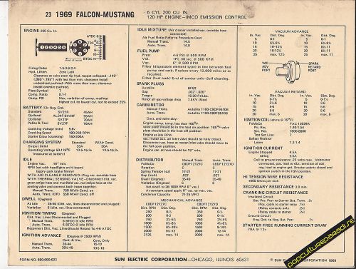 1969 ford falcon/mustang 200 ci / 120 hp engine car sun electronic spec sheet