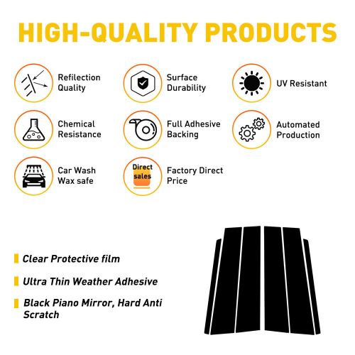 For Ford Explorer 2011-2017 2018 2019 Black Pillar Post Window Door Cover Trim A, US $14.99, image 2